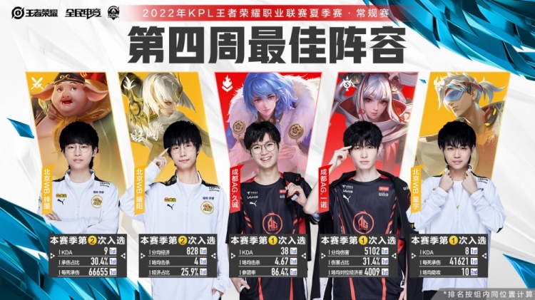 在近日的一 在近日的一