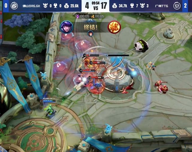 创新的结晶 创新的结晶