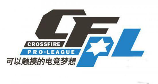 过程中对速 过程中对速